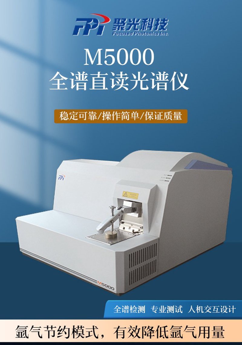 未来趋势:分析仪器行业的革新与进化